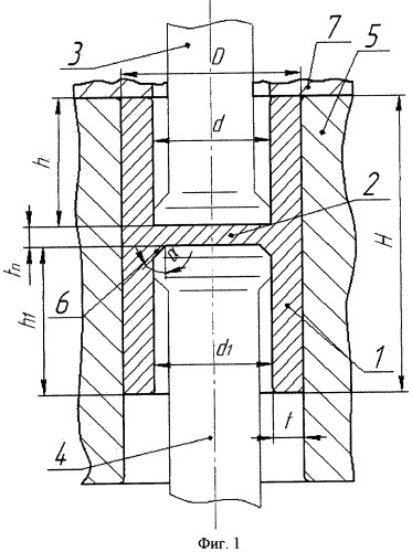 Способ изготовления роликов тяжелонагруженных приводных цепей (патент 2478452)
