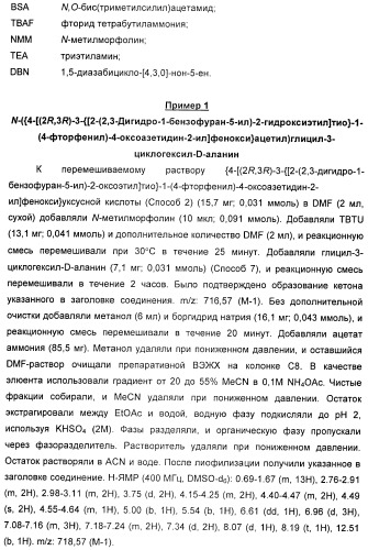 Новые производные 2-азетидинона в качестве ингибиторов всасывания холестерина для лечения гиперлипидемических состояний (патент 2409562)