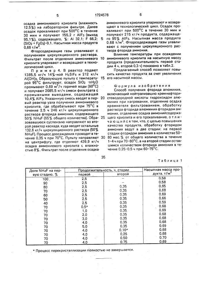 Способ получения фторида алюминия (патент 1724578)