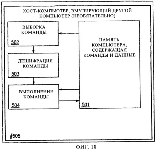 Обработка команд генерации дайджестов сообщений (патент 2344467)