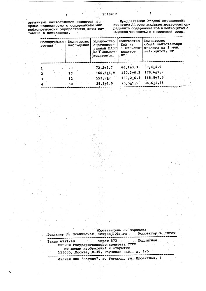 Способ количественного определения коэнзима а в лейкоцитах (патент 1040412)