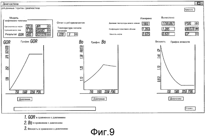 Система и способ оптимизации добычи в скважине с искусственным подъемом (патент 2366804)