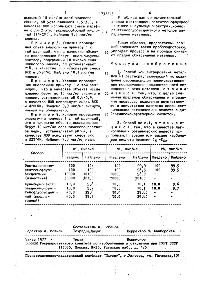 Способ концентрирования металлов из раствора (патент 1732223)