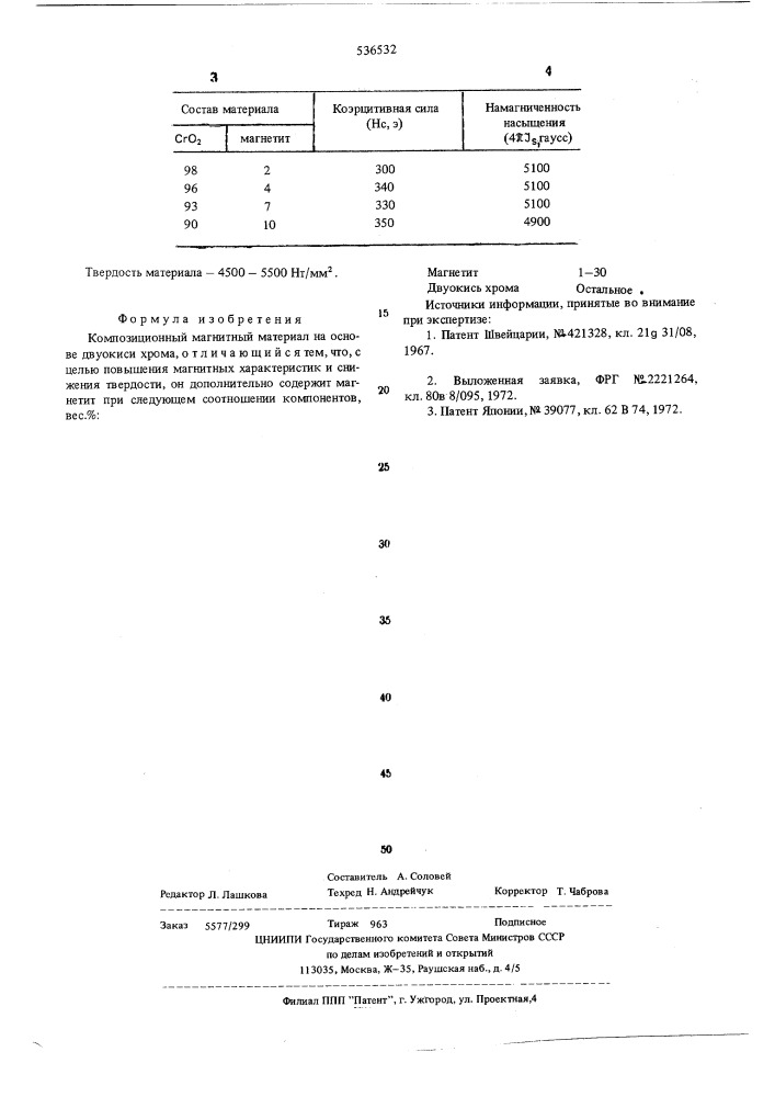 Композиционный магнитный материал (патент 536532)