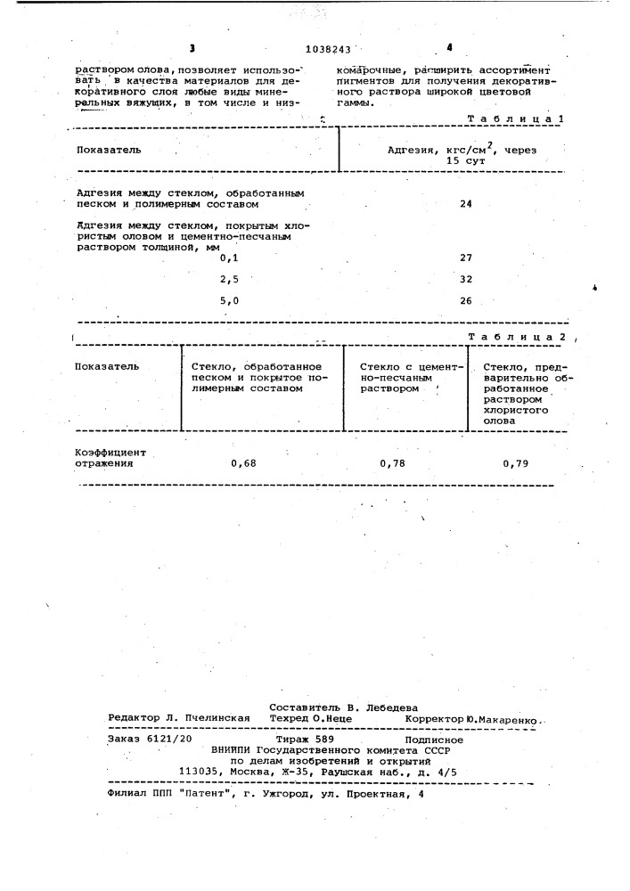 Способ изготовления облицовочных изделий (патент 1038243)