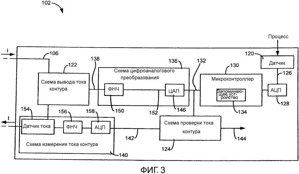 Проверка тока контура управления процессом (патент 2601186)