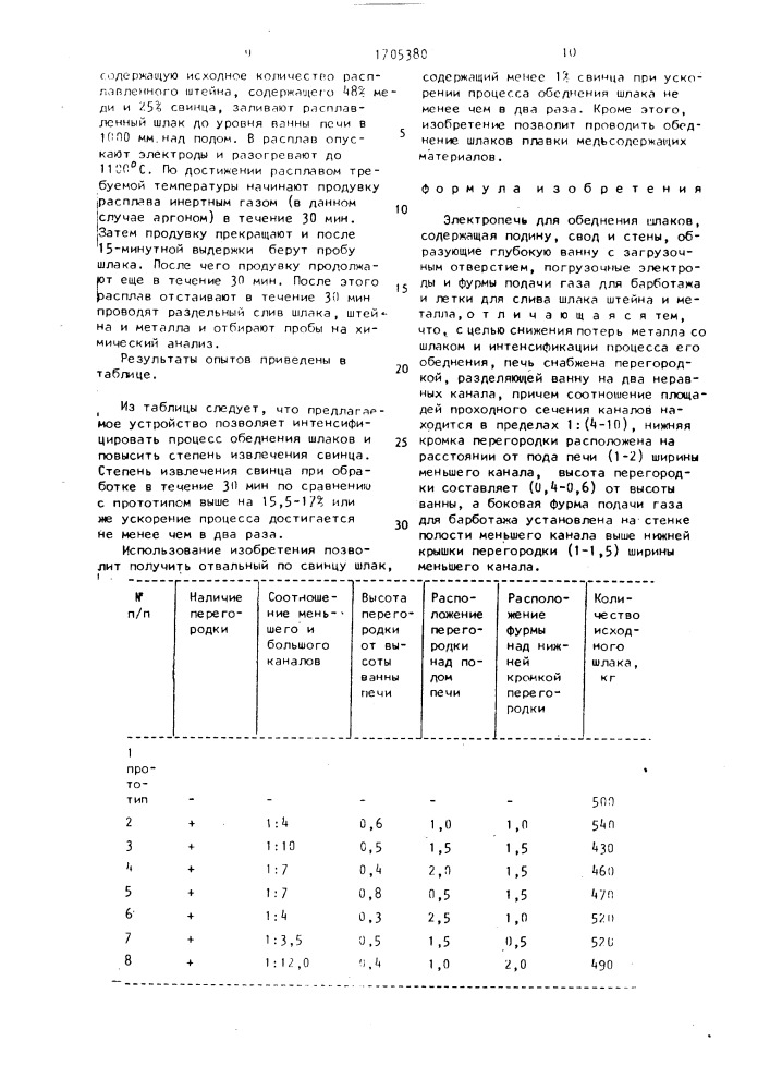 Электропечь для обеднения шлаков (патент 1705380)