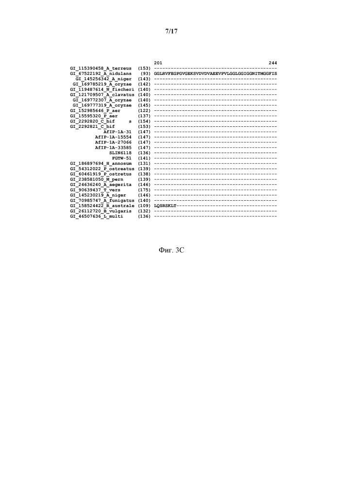 Новые инсектицидные белки и способы их применения (патент 2666914)