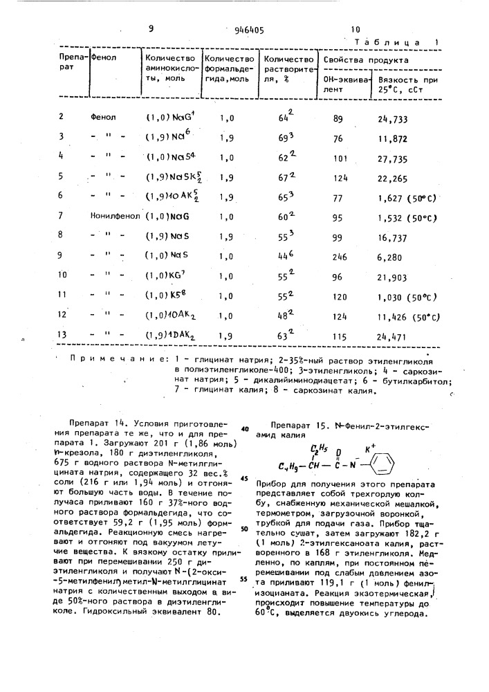 Способ получения ячеистого полимера (патент 946405)