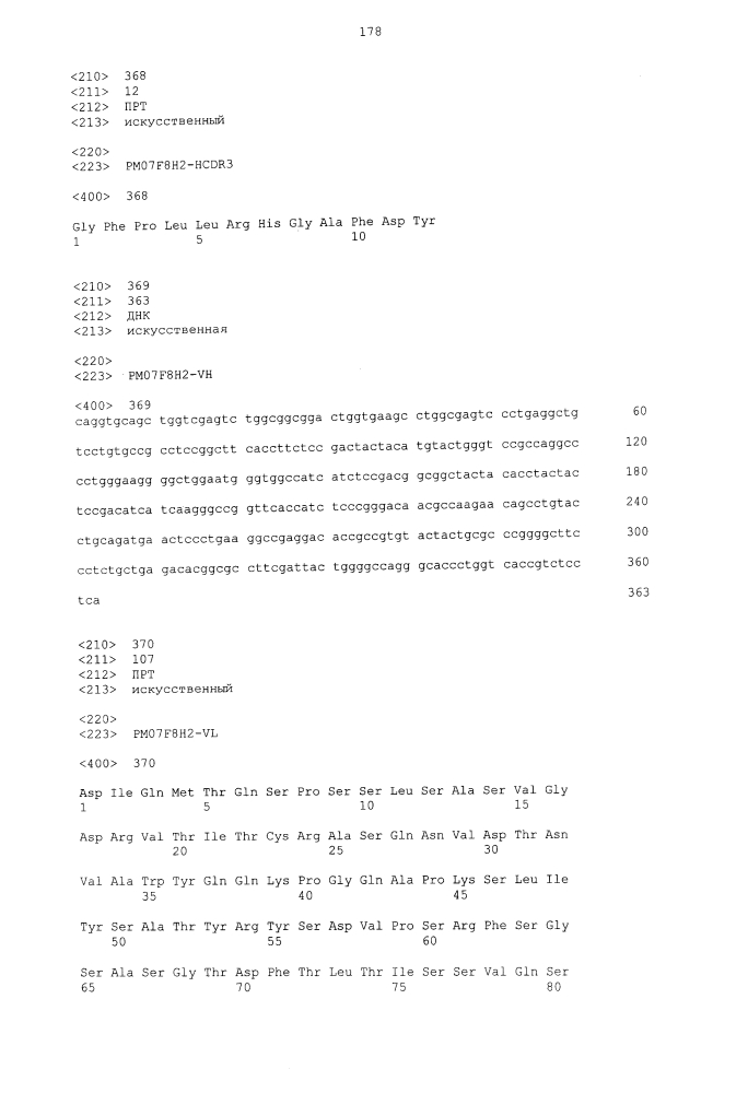 Биспецифическое одноцепочечное антитело к psmaxcd3 с межвидовой специфичностью (патент 2617942)