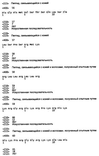 Способ усиления эффекта дисперсных полезных агентов (патент 2404740)