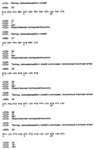 Способ усиления эффекта дисперсных полезных агентов (патент 2404740)