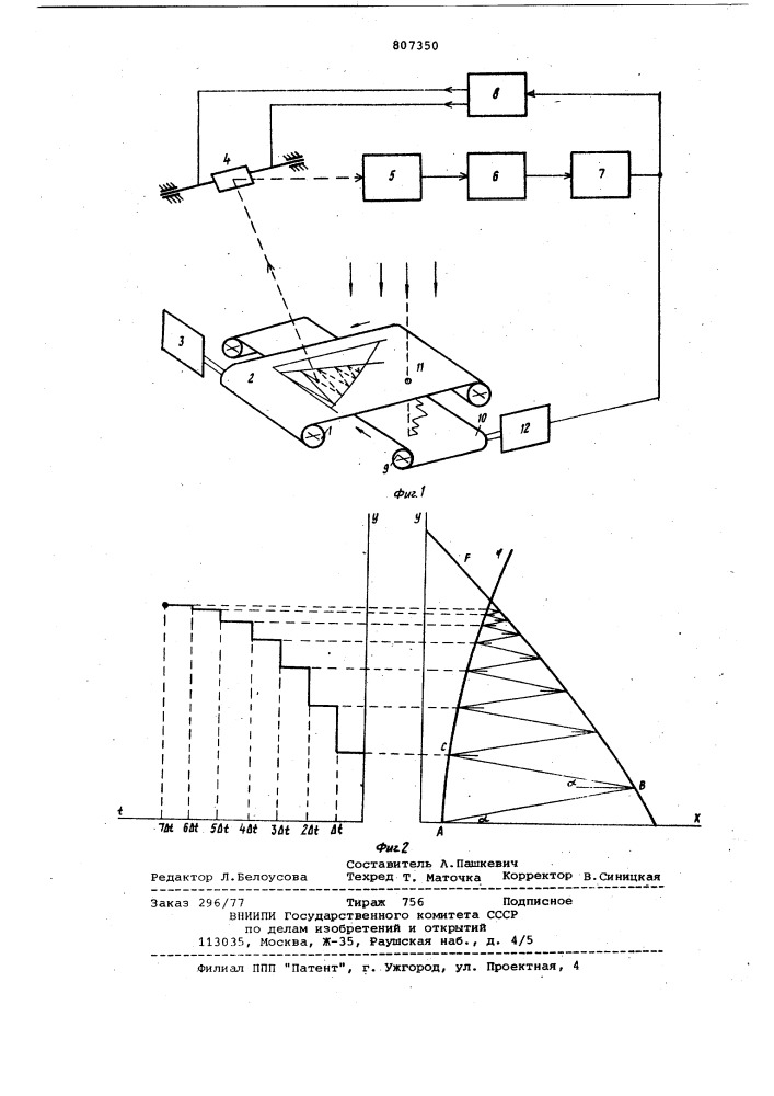 Преобразователь статических харак-теристик нелинейного элемента вэлектрический сигнал (патент 807350)