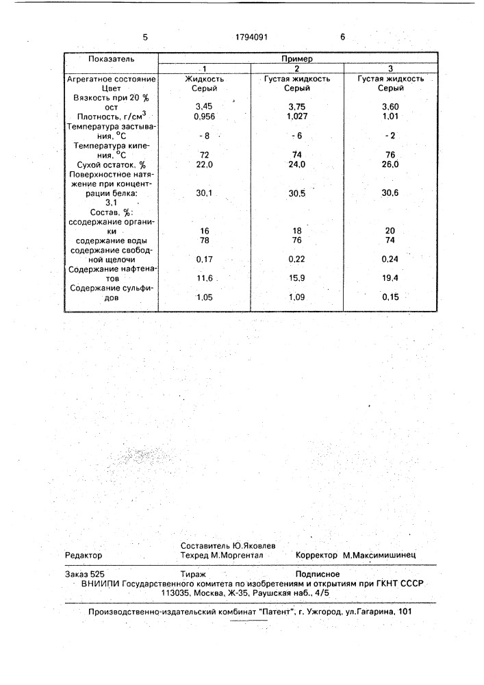 Способ получения белкового гидролизата (патент 1794091)