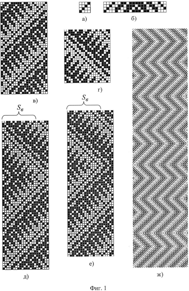 Способ получения тканей поперечных зигзагообразных теневых переплетений (патент 2642725)