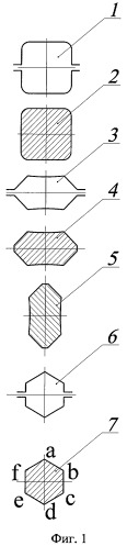 Способ прокатки шестигранных прутков (патент 2418642)