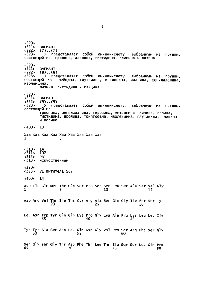 Антитела против g-csfr и их применение (патент 2605595)