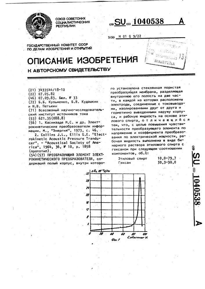 Преобразующий элемент электрокинетического преобразователя (патент 1040538)