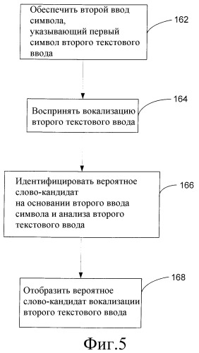 Способ ввода текста (патент 2377664)