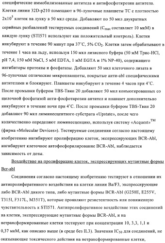 Соединения и композиции в качестве ингибиторов протеинтирозинкиназы (патент 2386630)