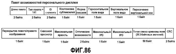 Интерфейс высокоскоростной передачи данных (патент 2369033)