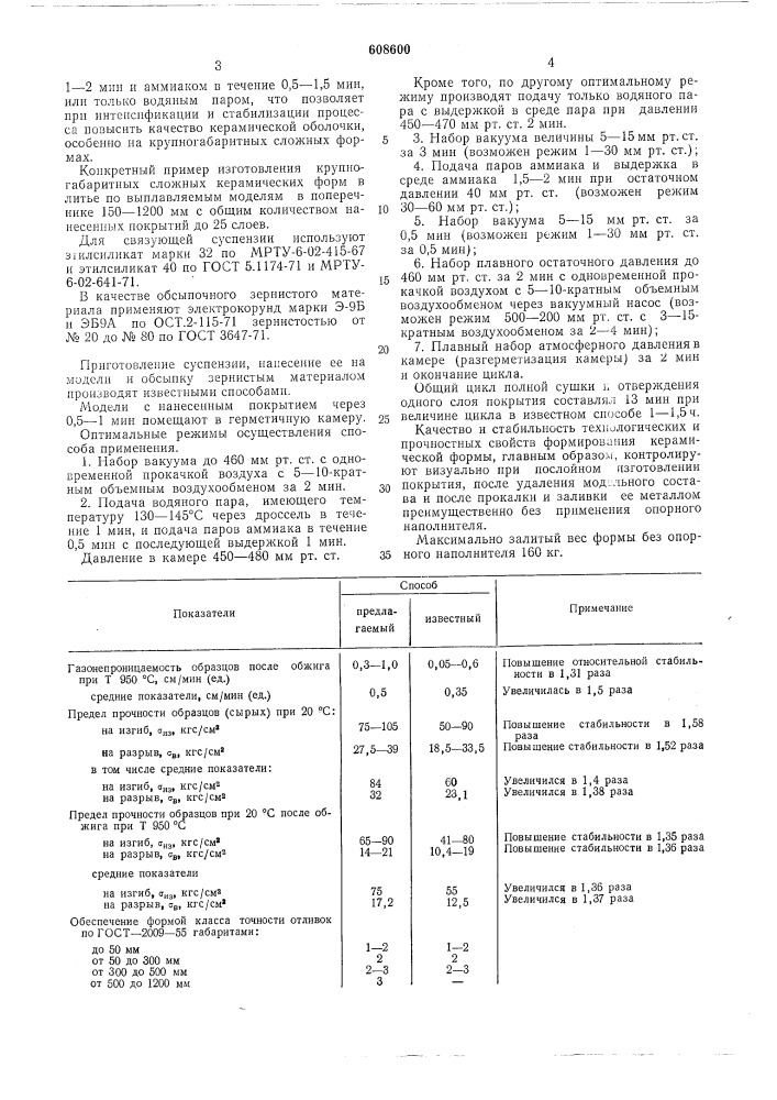 Способ отверждения керамических форм (патент 608600)