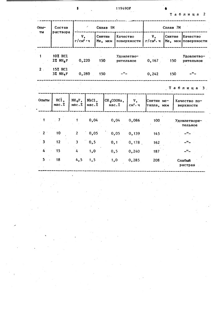 Раствор для глубокого травления титановых сплавов (патент 1194907)