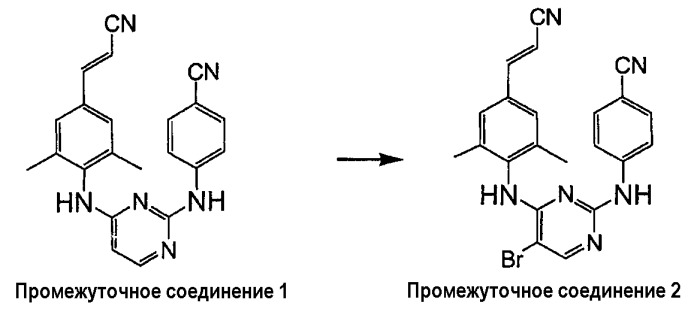 Вич-ингибирующие 5-карбо- или гетероциклические замещенные пиримидины (патент 2403244)