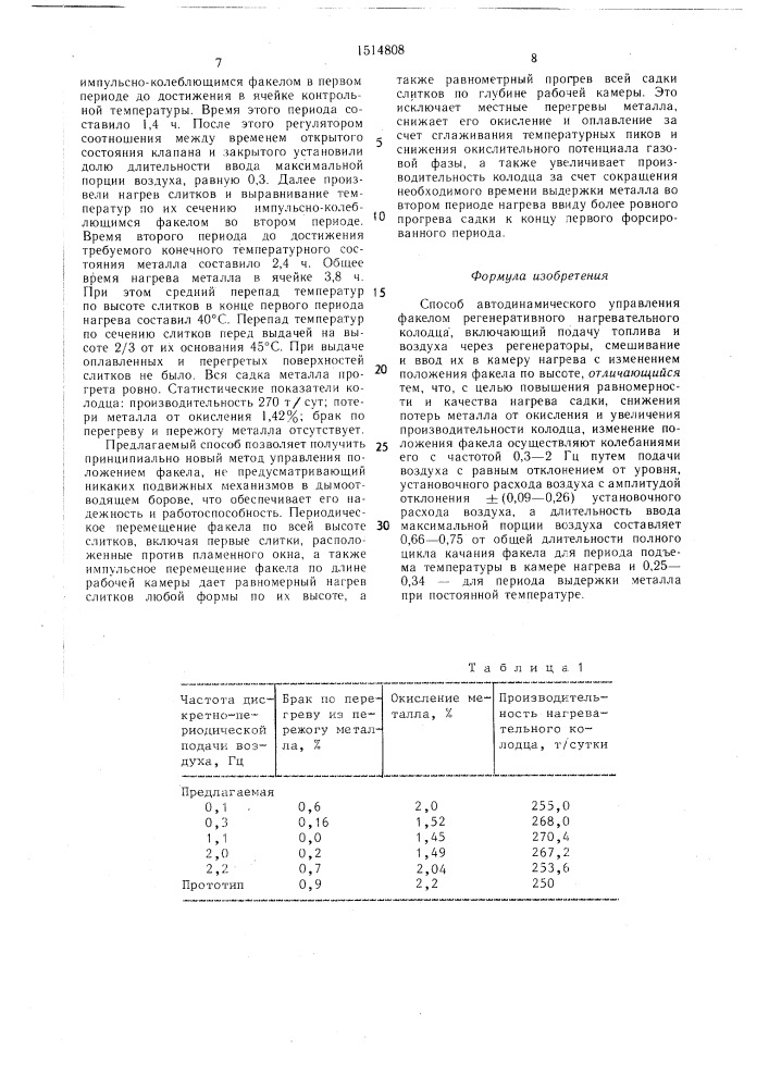 Способ автодинамического управления факелом регенеративного нагревательного колодца (патент 1514808)