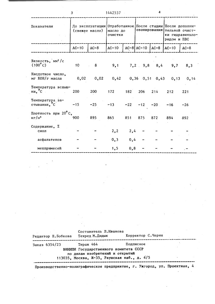 Способ регенерации отработанного моторного масла (патент 1442537)