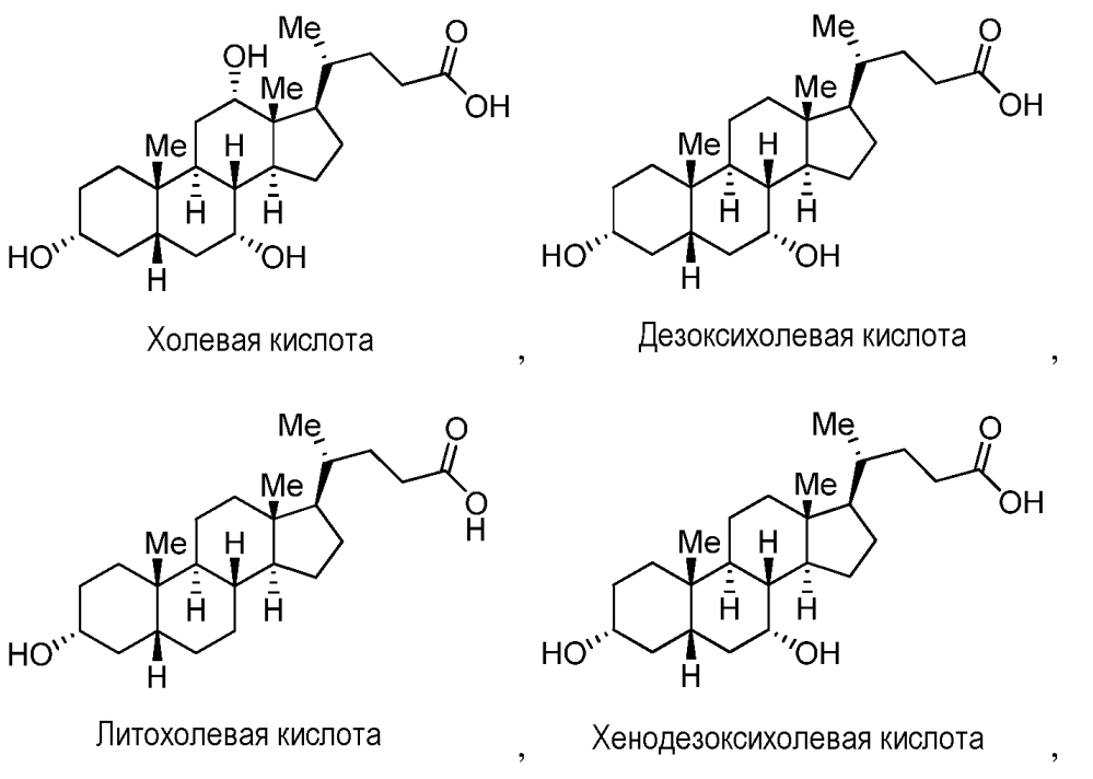 Пептиды глюкагонового суперсемейства, обладающие активностью относительно ядерных гормональных рецепторов (патент 2604067)