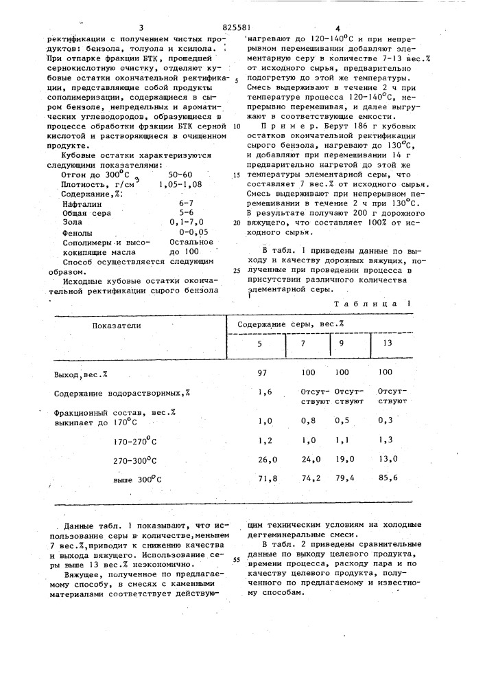 Способ получения дорожного вяжущего (патент 825581)