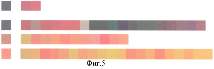 Способ компьютерного распознавания и визуального воспроизведения цветных изображений (патент 2295767)