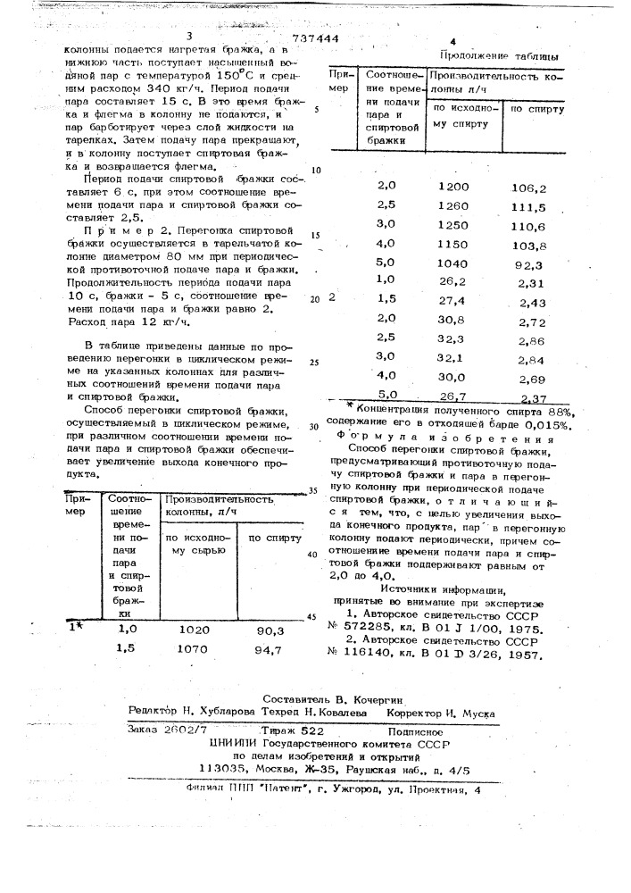 Способ перегонки спиртовой бражки (патент 737444)