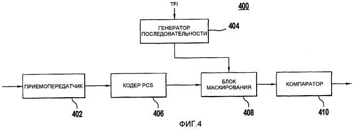 Способ и устройство для обозначения временного потока блока, которому адресовано вложенное в блок данных обратного направления поле ack/nack (патент 2466500)