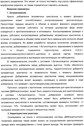 Кристаллическая соль гидрохлорид малеат s-[2-[(1-иминоэтил)амино]этил]-2-метил-l-цистеина, способ ее получения, содержащая ее фармацевтическая композиция и способ лечения (патент 2357953)