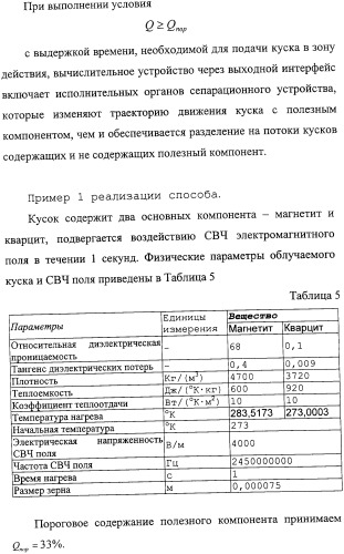 Способ термографической кусковой сепарации сырья (варианты) и устройство для его осуществления (варианты) (патент 2326738)