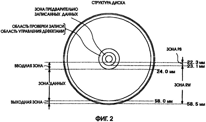 Дисковый носитель записи, устройство привода диска и способ воспроизведения (патент 2298842)