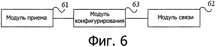 Способ беспроводной связи, базовая станция и терминал (патент 2584148)