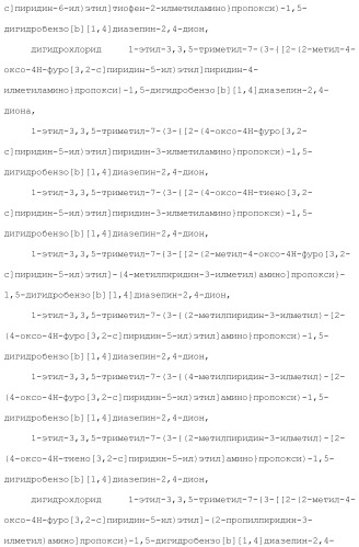 Соединение бензодиазепина и фармацевтическая композиция (патент 2496775)