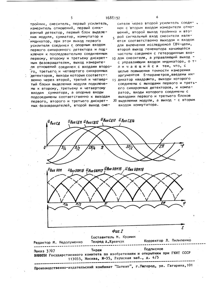 Панорамный анализатор свч-цепей (патент 1688192)