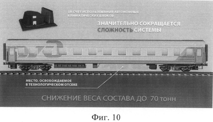 Модульная система кондиционирования воздуха пассажирского вагона (патент 2512068)