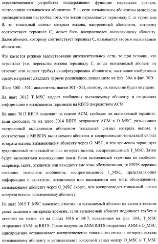 Система и способ обеспечения тональных сигналов возврата вызова в сети связи (патент 2378787)