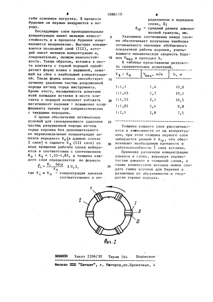 Породоразрушающая вставка (патент 1086110)