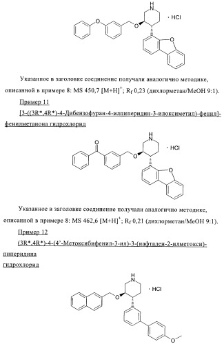 Производные 4-фенилпиперидина в качестве ингибиторов ренина (патент 2374228)