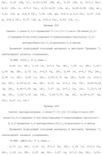 Соединение бензодиазепина и фармацевтическая композиция (патент 2496775)