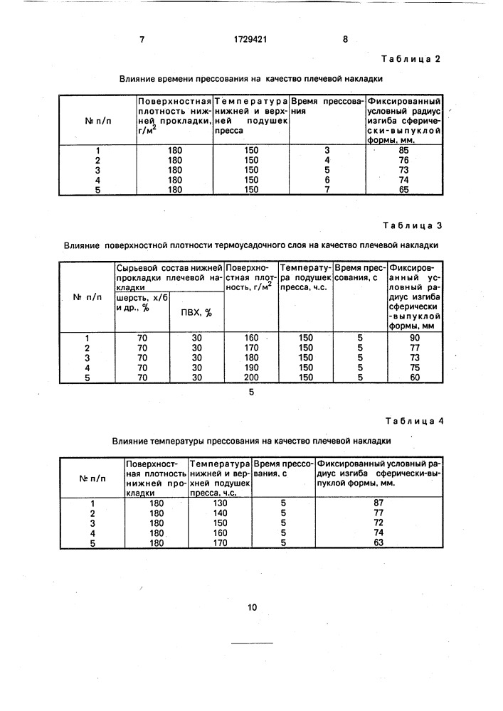 Способ формования плечевого участка швейного изделия (патент 1729421)