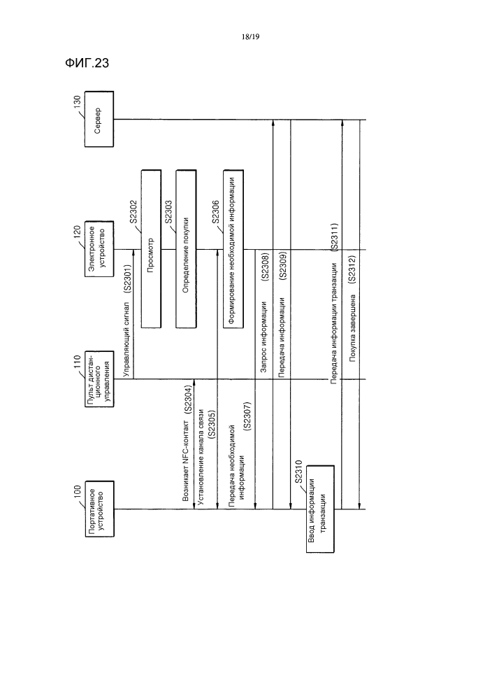 Способ и система для воспроизведения контента и компьютерно-читаемый носитель записи для этого (патент 2640727)