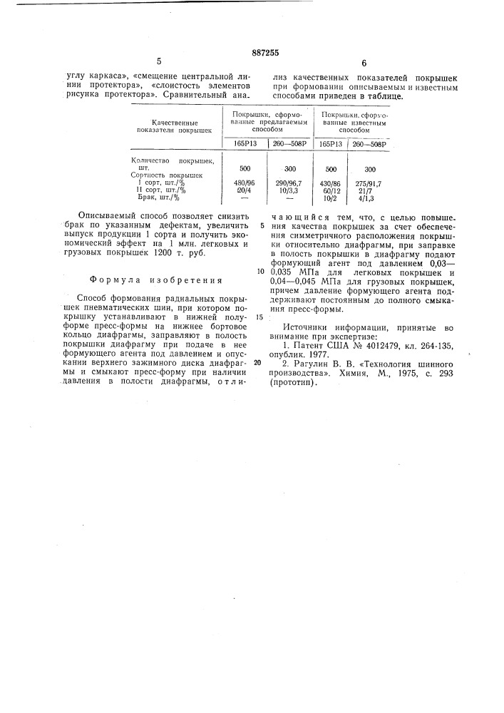 Способ формования радиальных покрышек пневматических шин (патент 887255)