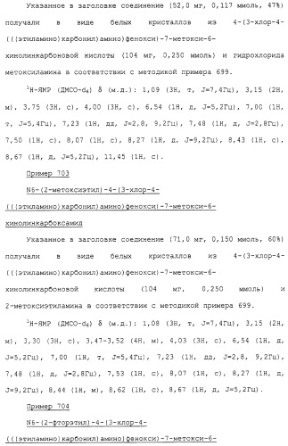 Азотсодержащие ароматические производные, их применение, лекарственное средство на их основе и способ лечения (патент 2264389)